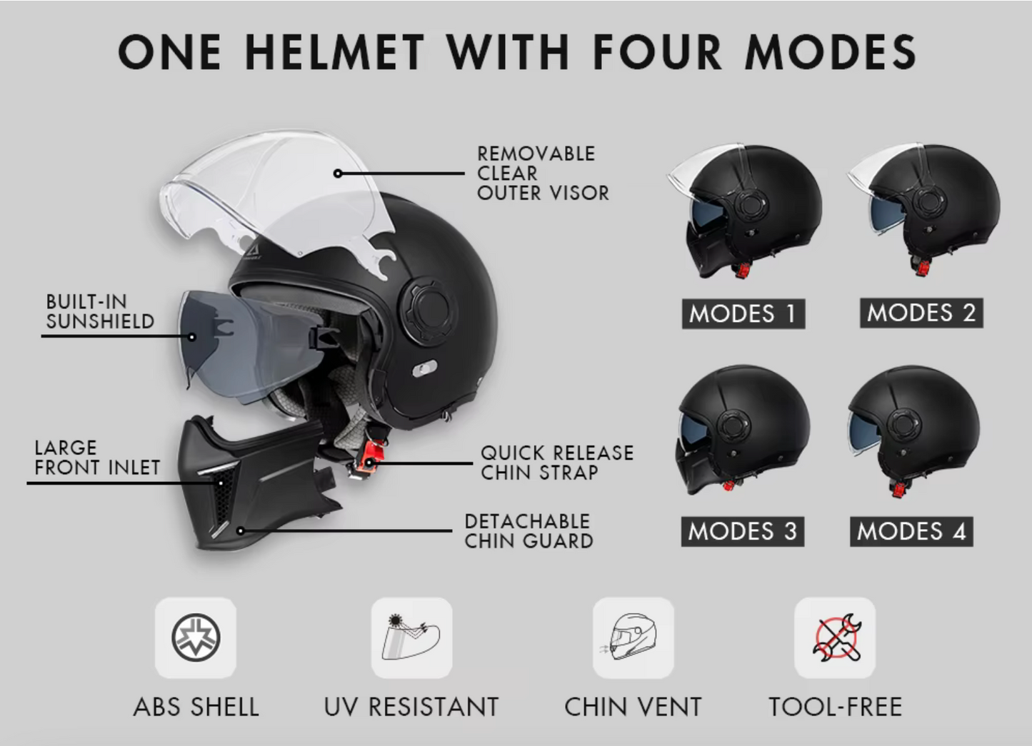 Smart helmet